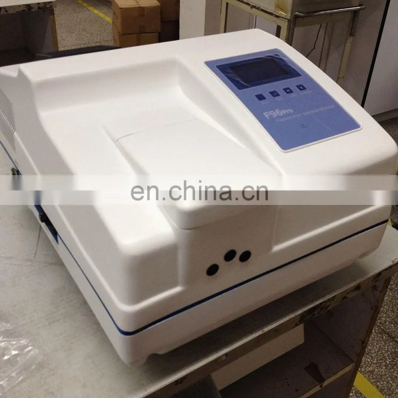 Fluorescence spectrophotometer with interference optical filter