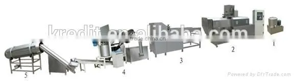 Salad Snacks Food Making Machine/Wheat Flour Salad/Processing Line/Fried Flour Salad Sticks