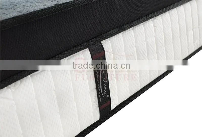 Alibabba Top Sel mattress memory foam with pillowtop s2014-2#