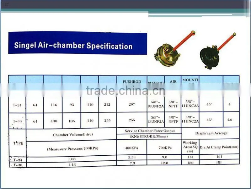 truck trailer tractor brake chamber for high quality