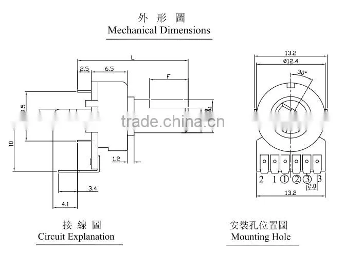 trimmer potentiometer