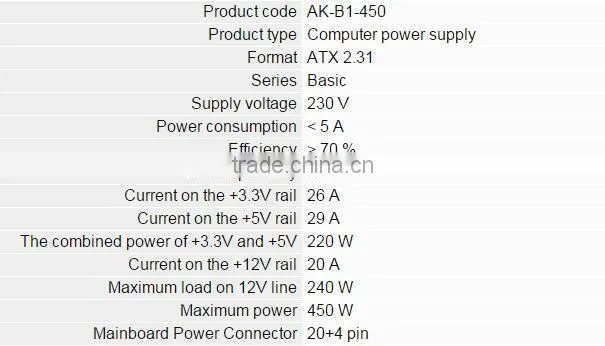 Power Supply AK B1 450W PSU