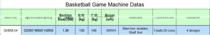 Indoor amusement basketball sport game machine