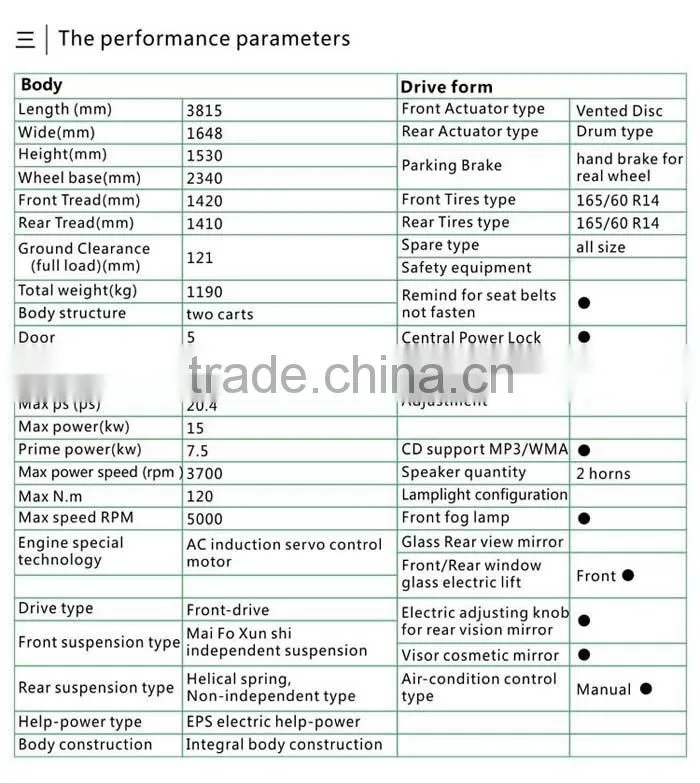 Hot sell chinese 5seats electric car