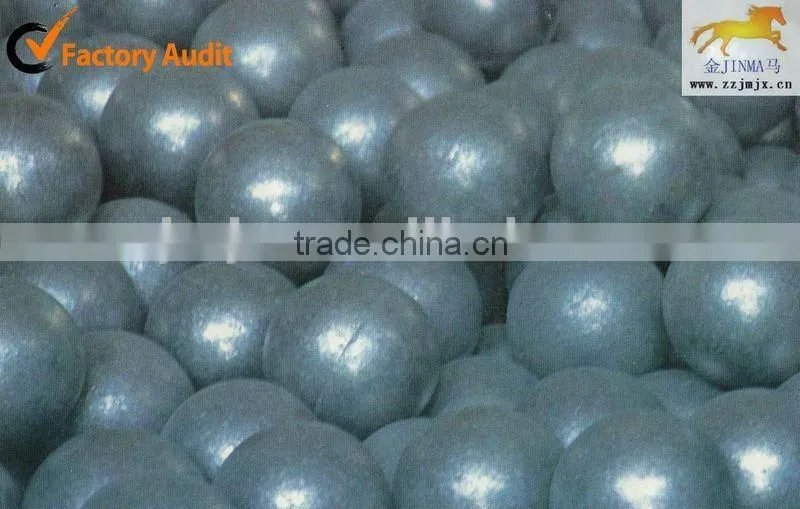 10-260 Tons Stone, Limestone Grinding Mill For Sale