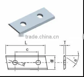 Woodworking cutters Reversible Knives