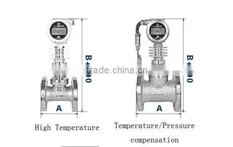 Target type water flow meter,differential pressure flow meter