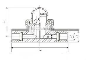 GSJ-5 Float sight glass indicator/Screw sight glass