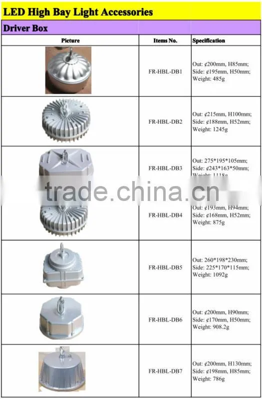 150w indoor lighting anodized aluminum led high bay lamp housing with RoHS