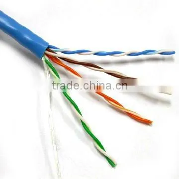 lan cable cat5e ftp