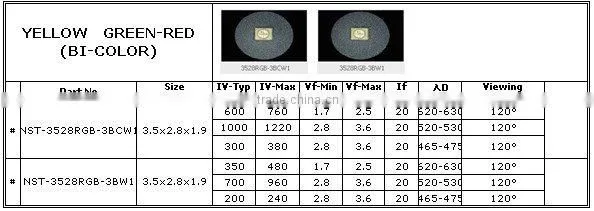 2 chips 4 PINs net white led