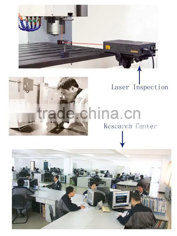 electric slip roll forming machine
