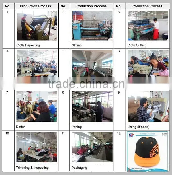 wholesale baseball style trucker cap no mesh