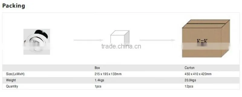 Shenzhen KWT 5 years warranty 100lm/w dimmable rotatable citizen cob led downlight 35w/40w/45w/50w/55w