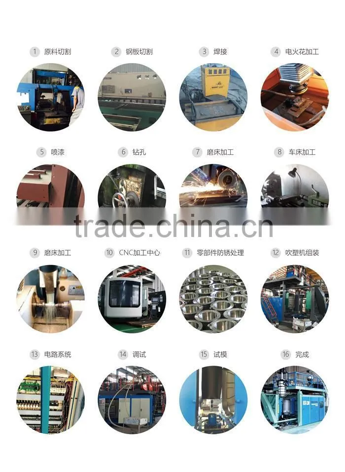 Plastic water tank Blow Molding making Machine with factory price (ST200L-2)