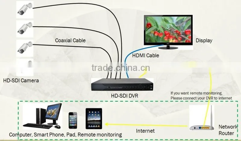 hidden camera mini camera invisible video camera hd camera