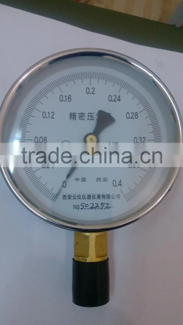 Wise diaphragm stainless steel mbar pressure gauge