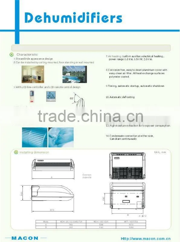 portable,portable dehumidifier, dehumidifier
