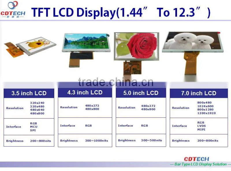 3.2inch capacitive touch display pane lcd with WQVGA 240*400