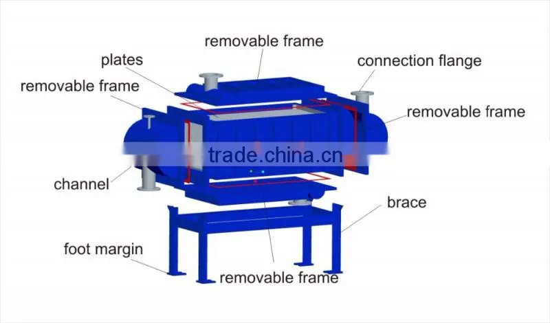 Panstar inorganic organic coal chemical industrial stainless steel plate Welded Heat Exchanger removable frame
