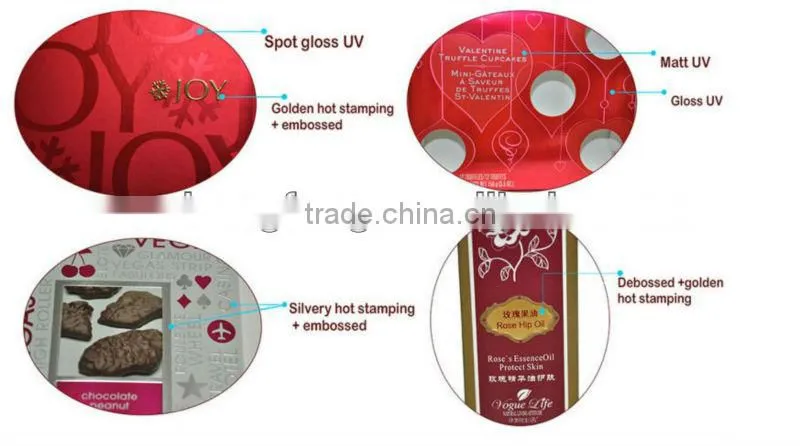 special design paper box for cosmetic package