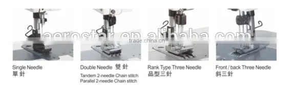 BR-3800-1/2/3 High Speed Chain Stitch Sewing Machine