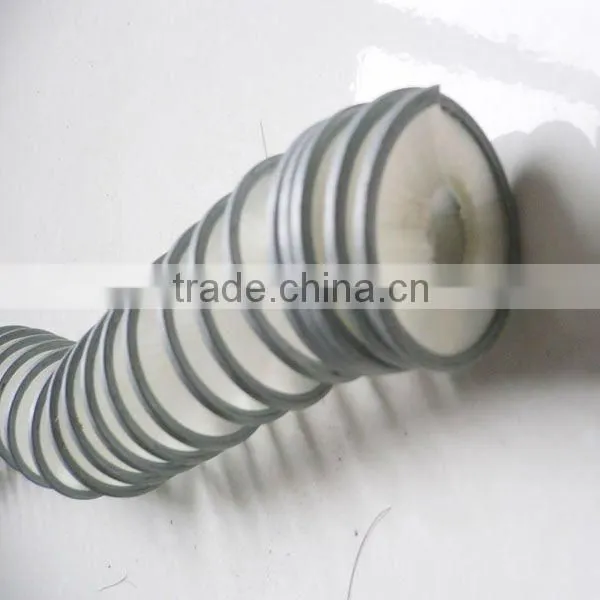 Polishing,Metal Channel, Coil Brush