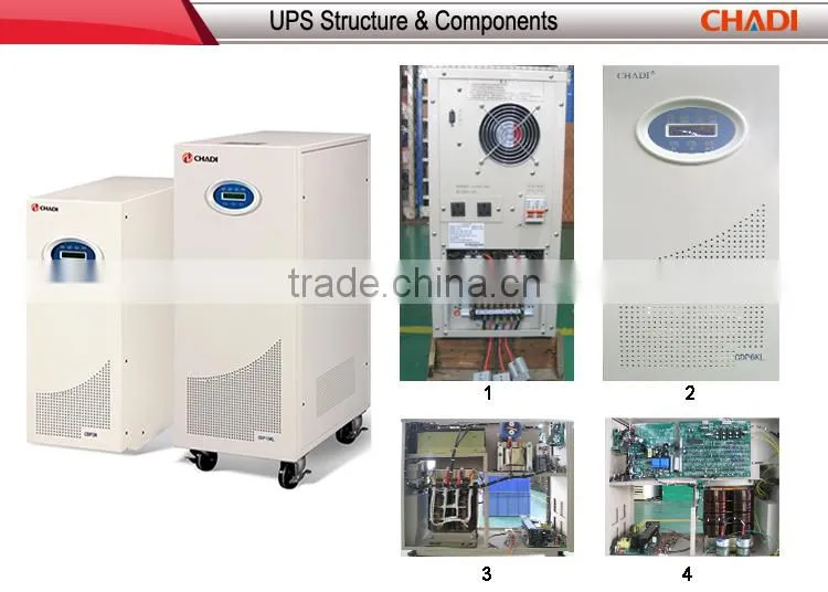 Chadi Factory Dircet International Manufacturers Direct All Kind Ups Prices