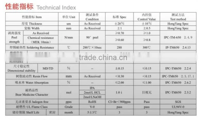Copper Clad Laminated CEM-1 , CEM-3 ,FR4 material With Competitive Price