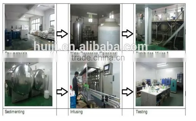 2016 new formula all purpose Household cleaner with trigger sapry for bathtub, bathroom, floor