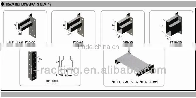 Warehouse Storage Metal Shelf (IRB)