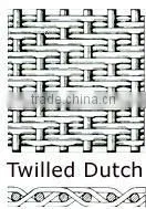professional SQ-concrete wire mesh(factory)