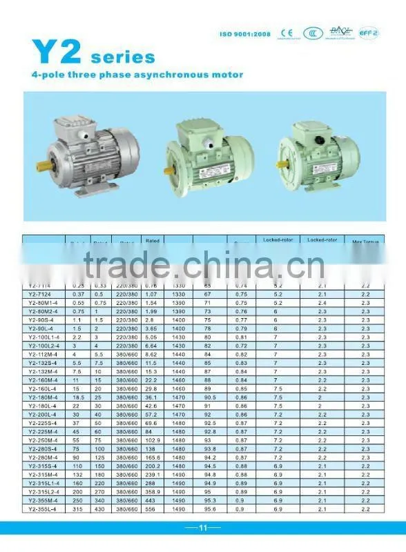 IE1 IE2 YE2 series ac three phase motor 150kw induction motor