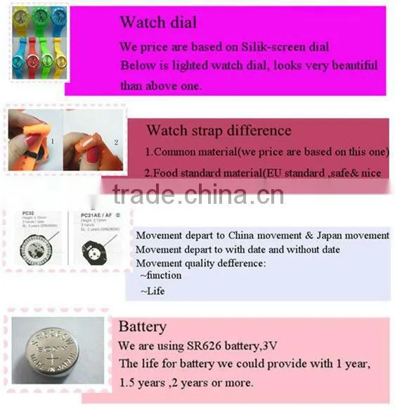 China watches original supplier odm silicone watch Eropean hot model cheap silicone custom watches