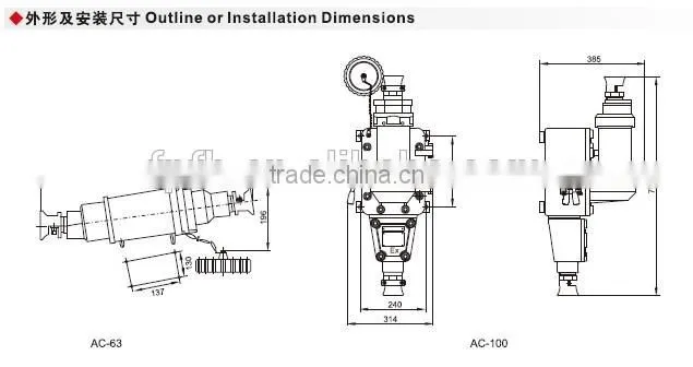 AC-100A explosion proof plug and socket