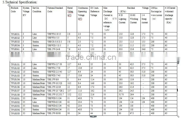 T0064 12kv high voltage metal oxide surge arrester/lightening arrester/lightning arrester