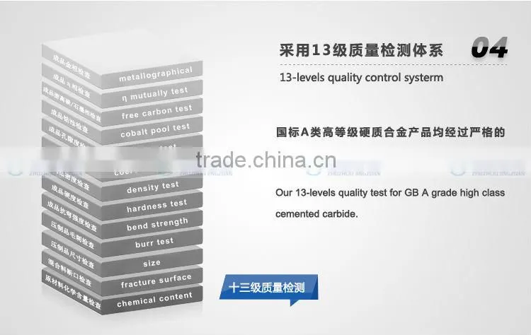Carbide Drill Bit Buttons/carbide button bit