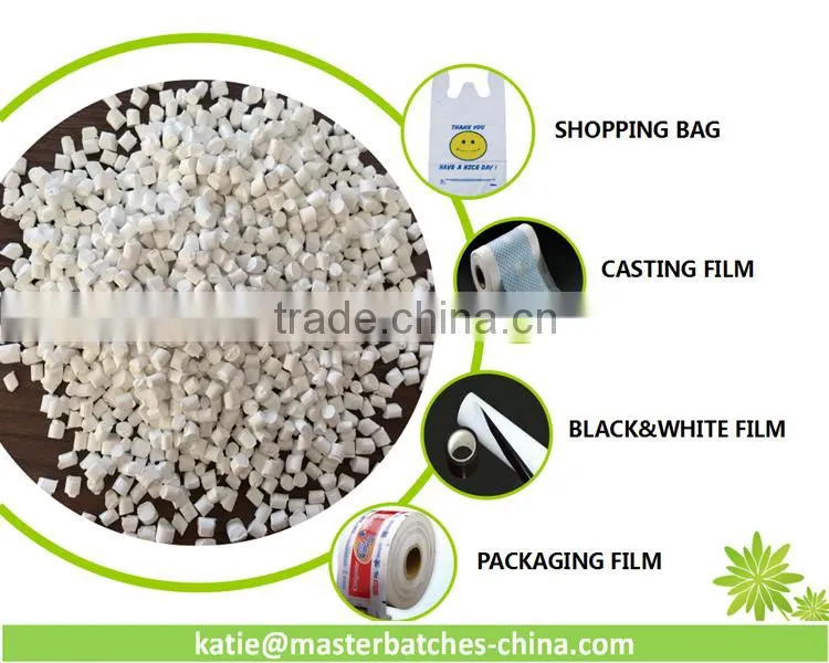 Titanium Dioxide Plastic White Masterbatch