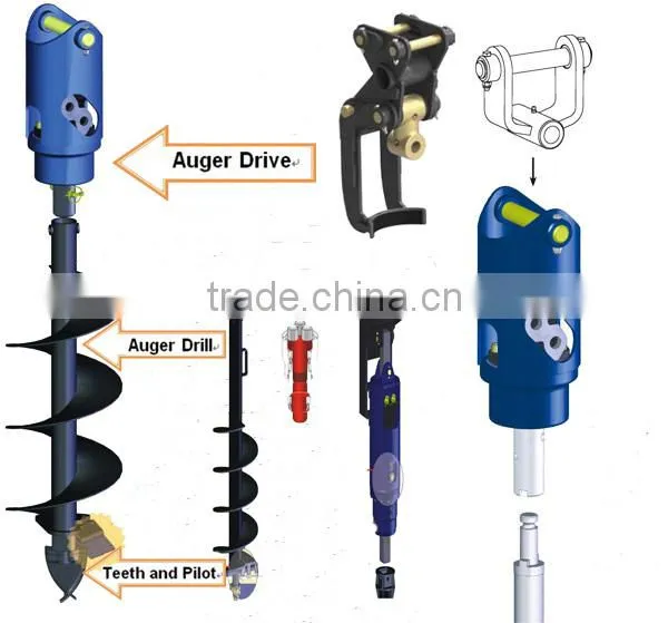 hot sale Ground Hole Drill Earth Auger For Excavators