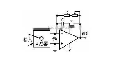 Zero current transformer