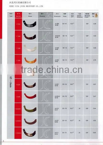Power Tiller Rotary Tiller Blade For Chinese Machinery Engine Parts