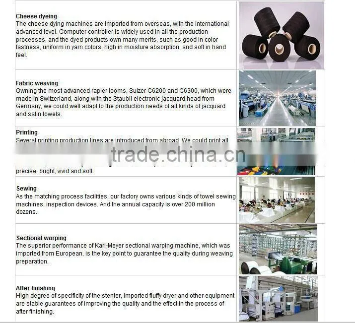 Beautiful Cotton Towels/ Hand Towel / Face Towel Wholesale