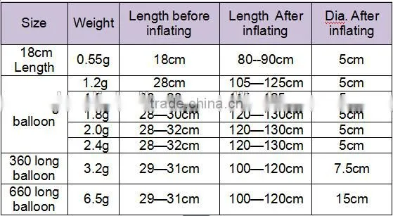 360Q magic baloons DIY modelling latex globos
