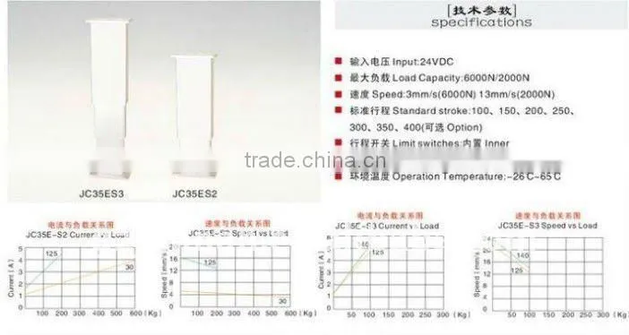 new style electric step lift