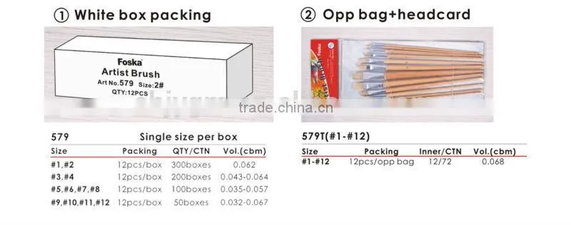 White Box &Packing Wooden Handle Bristle Artist Brush/oil painting brush.