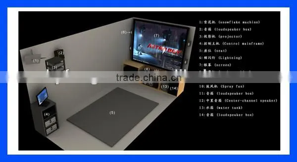 9d cinema/truck mobile 9d cinema equipment
