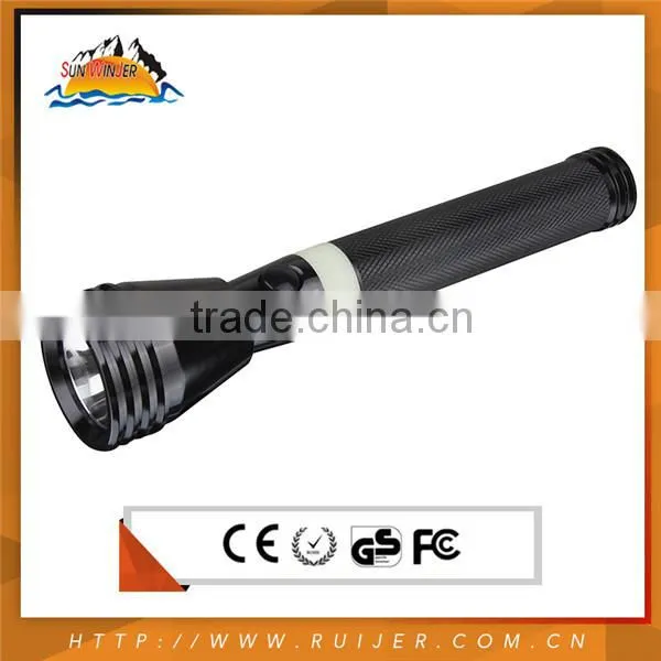 China Wholesale Top Quality Customized Promotion Led Mini Torch