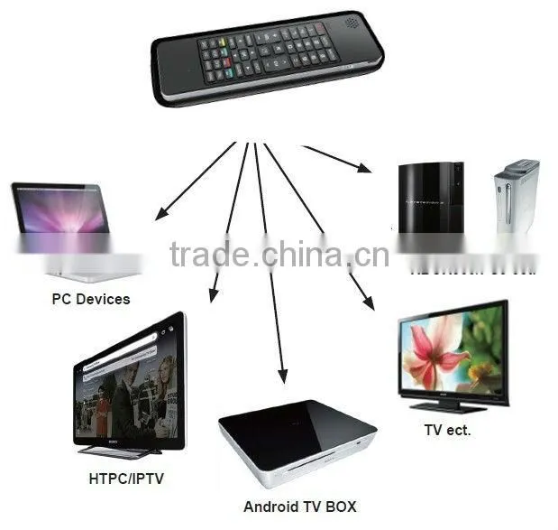 2.4G Wireless Mini All-in-one Multifunctional Smart Fly Mouse MK702II For Andriod TV PC