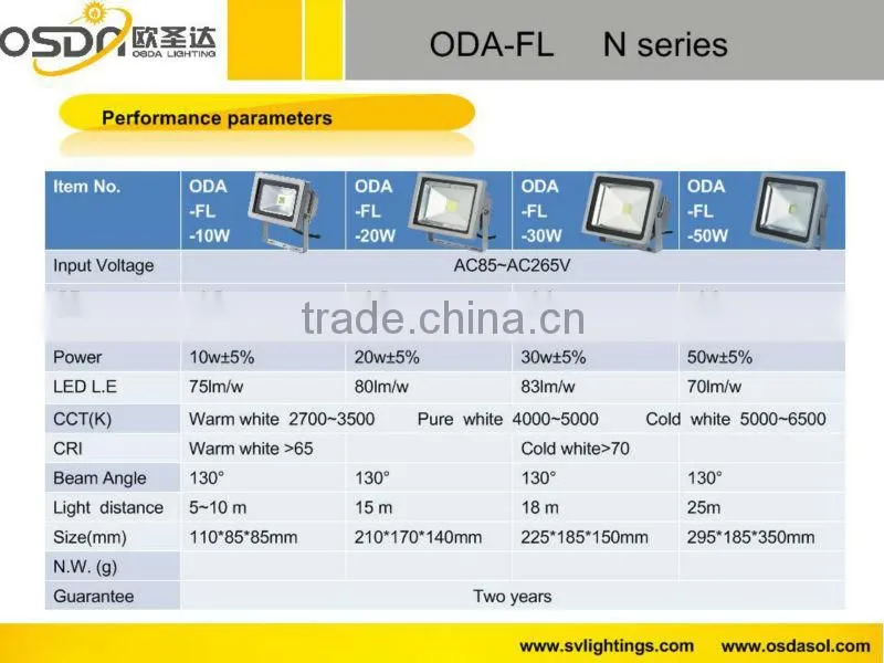 10W 20W 30W 40W 50W 12v 10w led floodlight