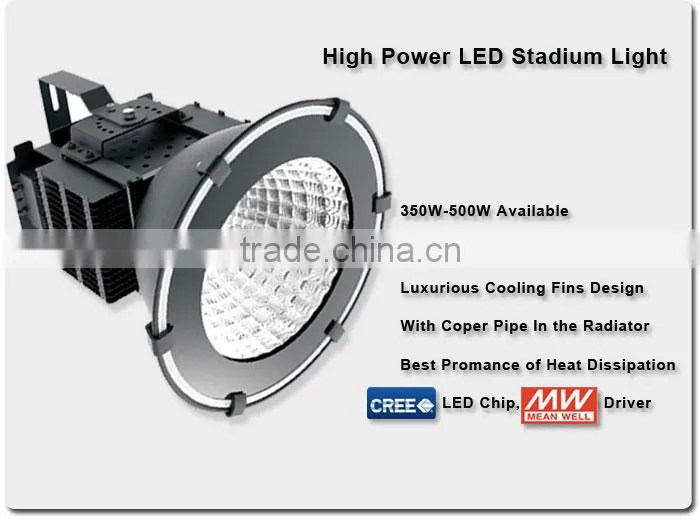 www .89 COB 3000 Lumen Flood Light LED 6000K 100~277VAC